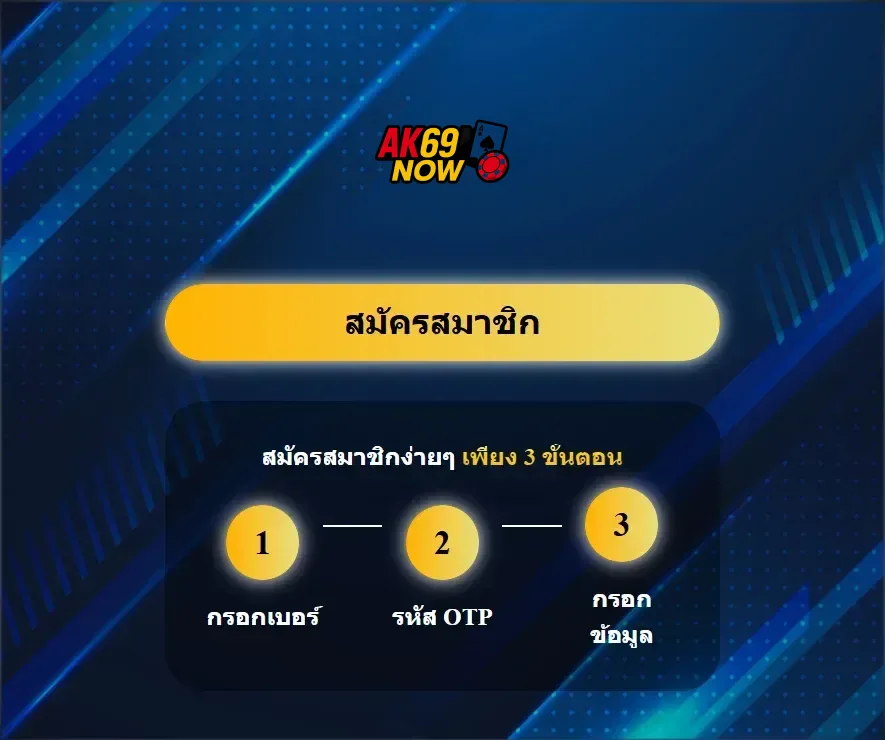 ak69now